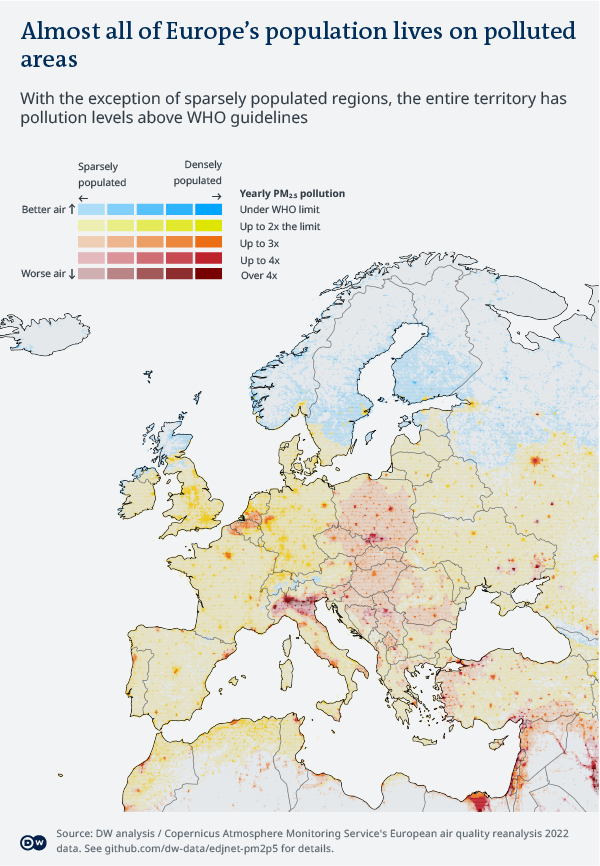 Almost all of Europe’s population lives on pollutes areas