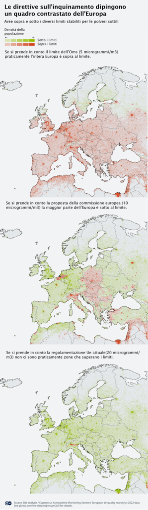inquinamento: un quadro contrastato dell'Europa