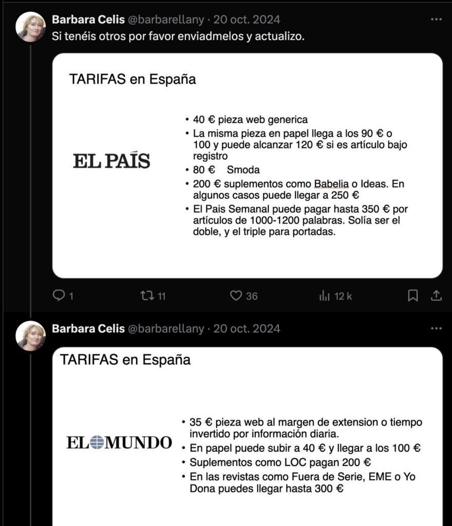 Tarifas en España