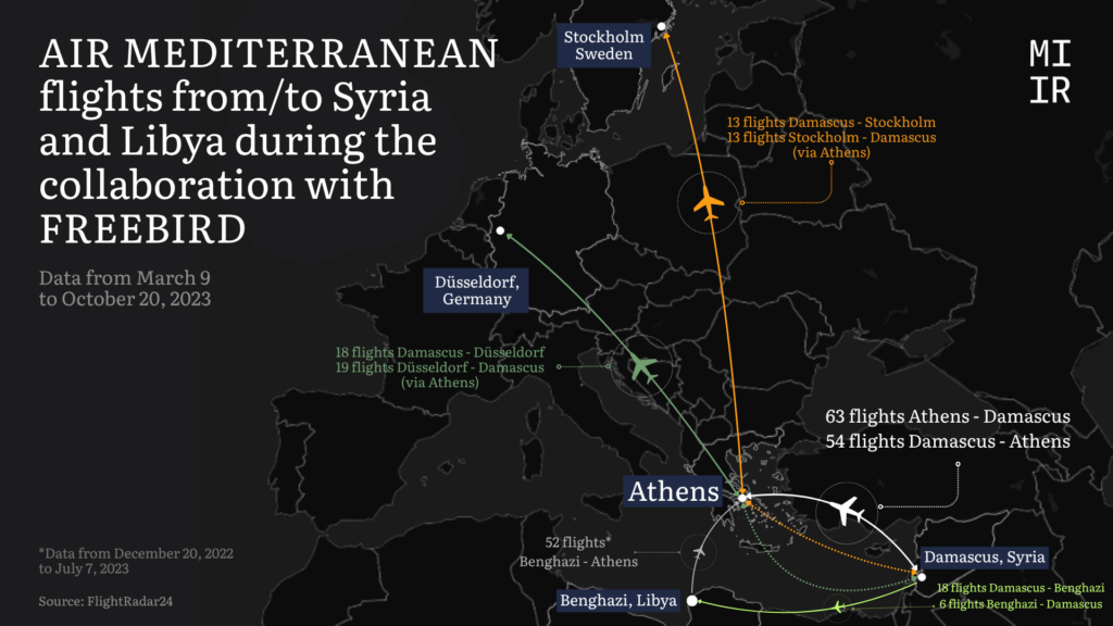 Air Mediterranean flights from/to Syria, Libya and other destinations from 9 March till 20 October 2023. | Source: FlightRadar24 and MIIR